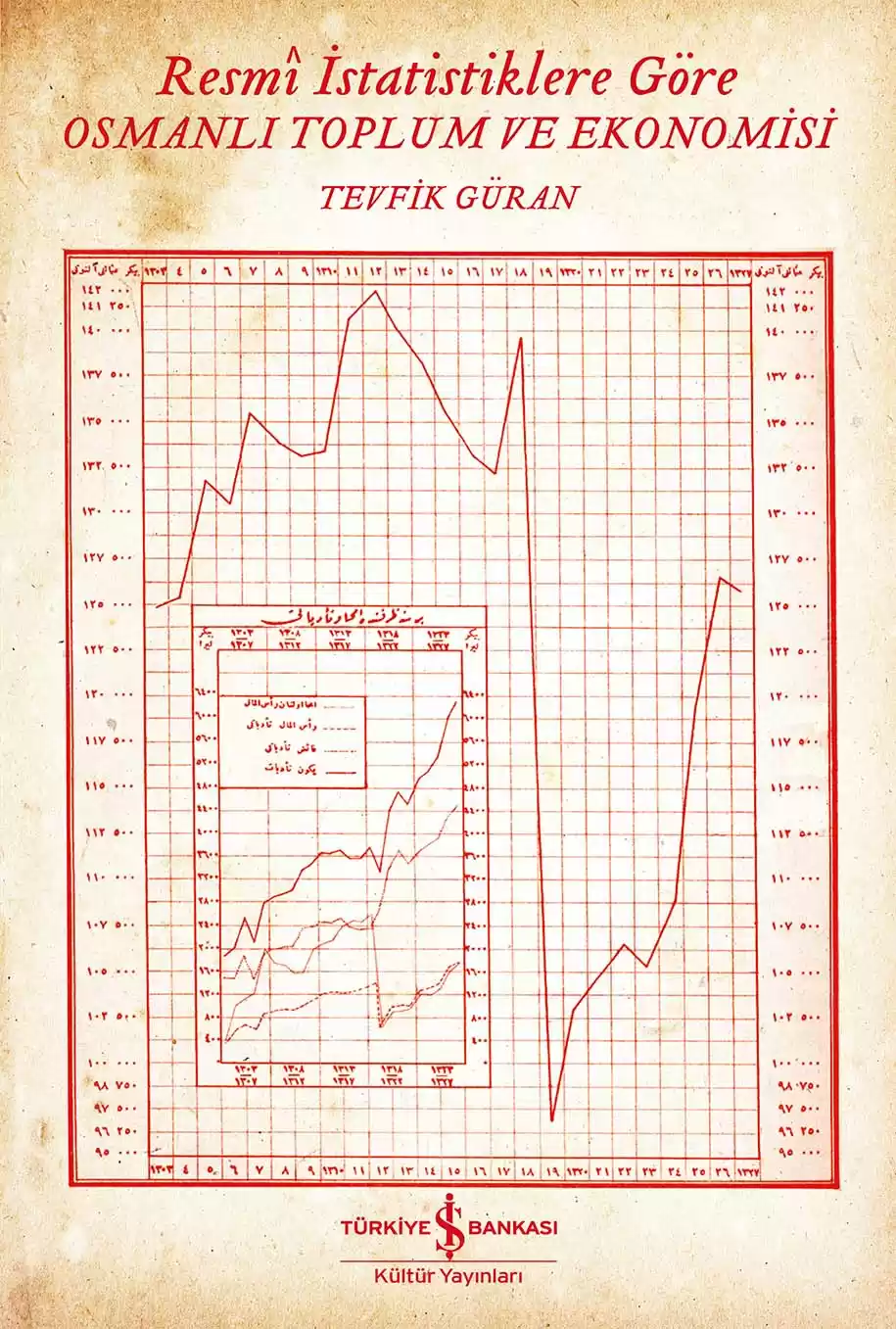 Resmi İstatistiklere Göre Osmanlı Toplum ve Ekonomisi kapağı