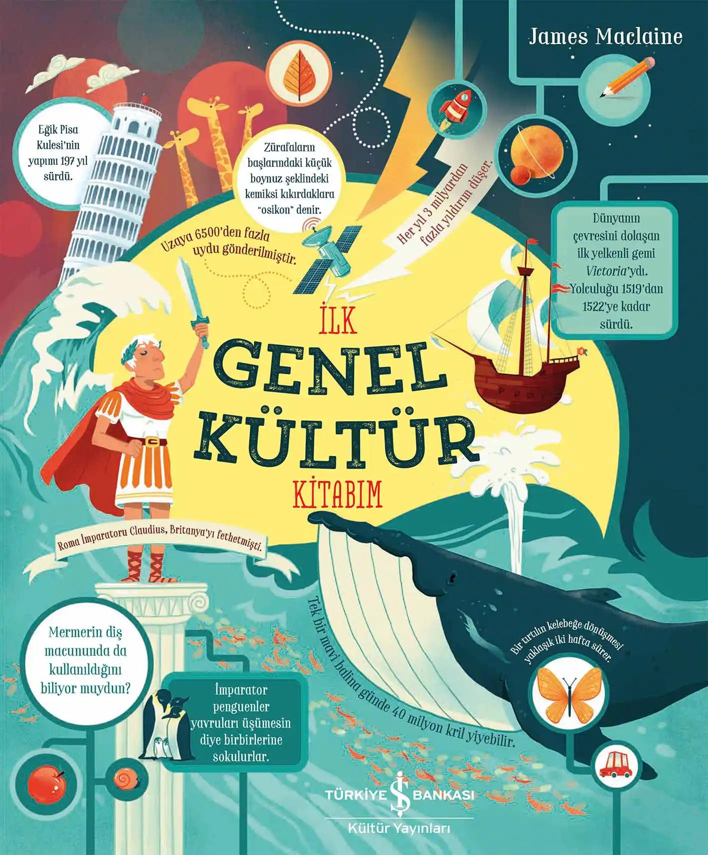 İlk Genel Kültür Kitabım kapağı